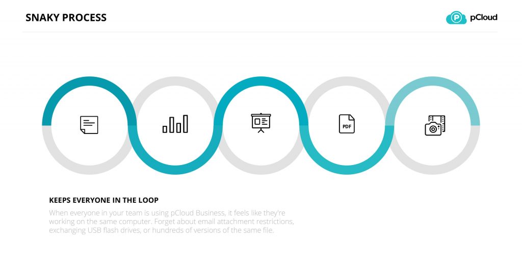 Cloud Storage for Your Business 101 | The pCloud Blog