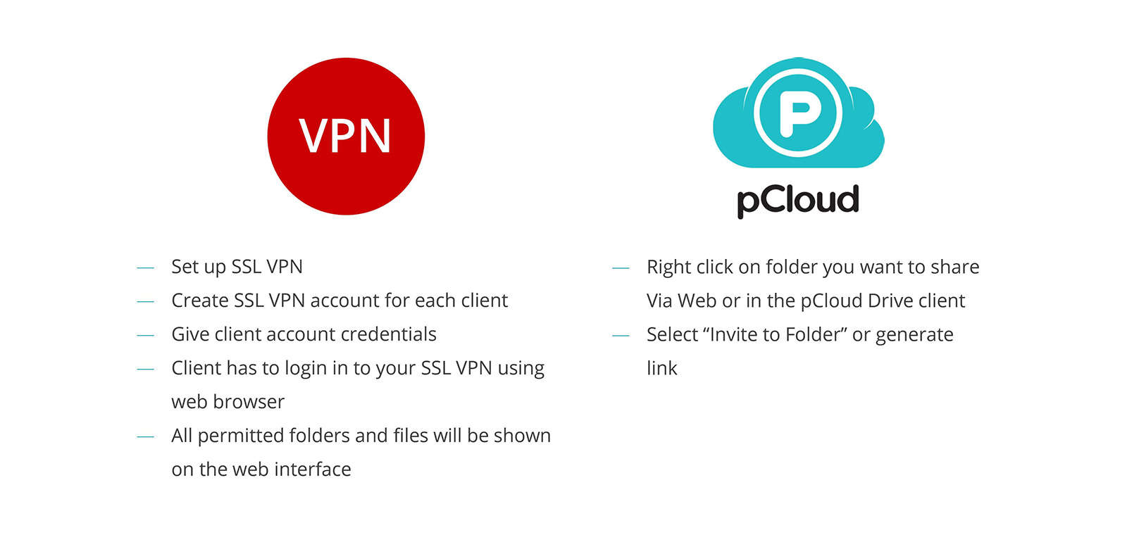 VPN vs. Cloud-Sharing-Files-with-a-client