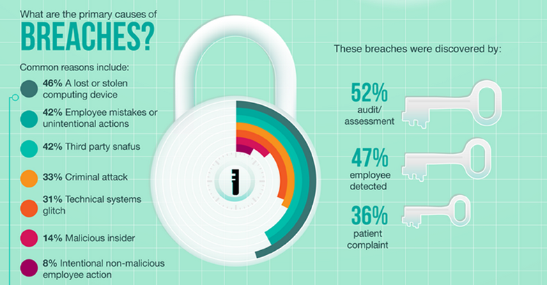 data-breach-infographic