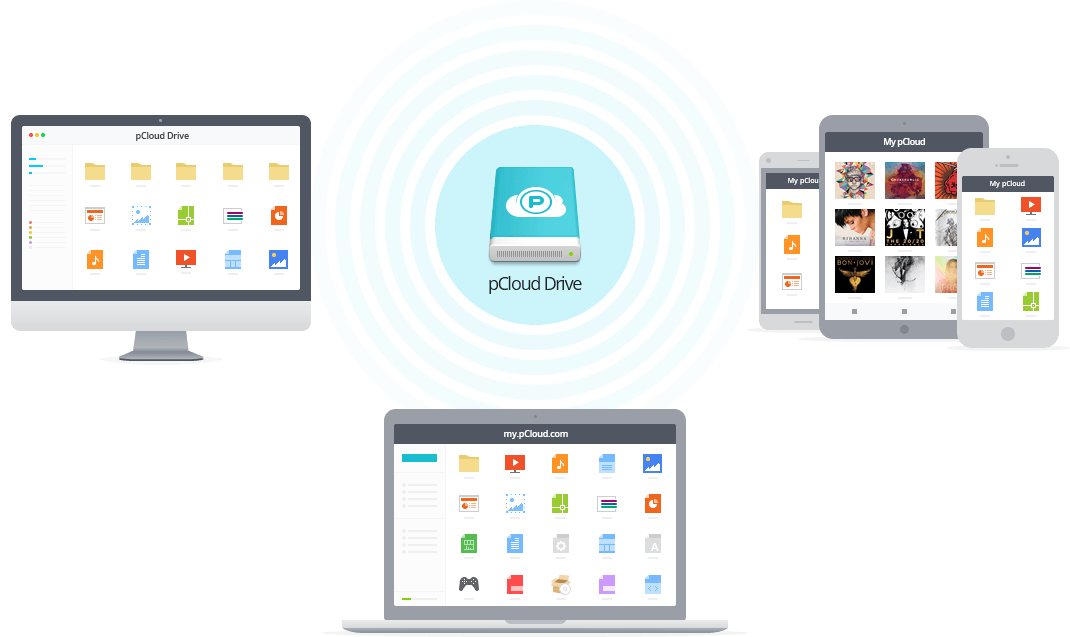 pcloud difference between sync and backup